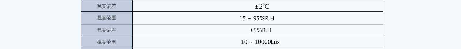 综合药品稳定性试验箱  